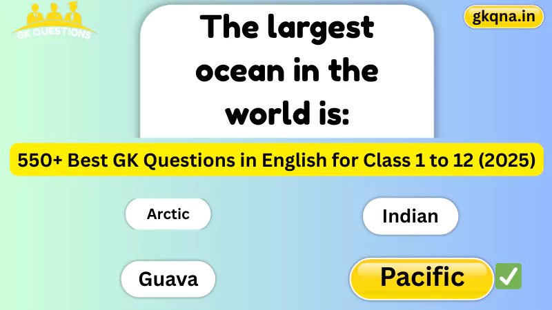 GK Questions in English for Class 12