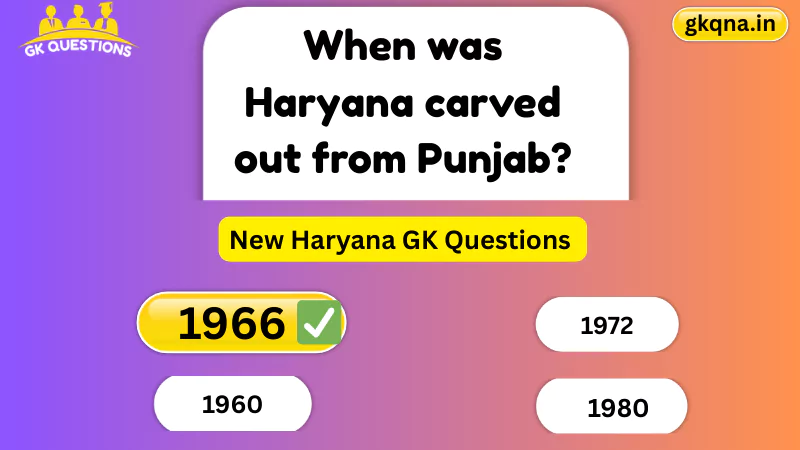 haryana gk questions with awnsers